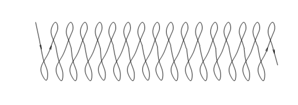 "Ưu