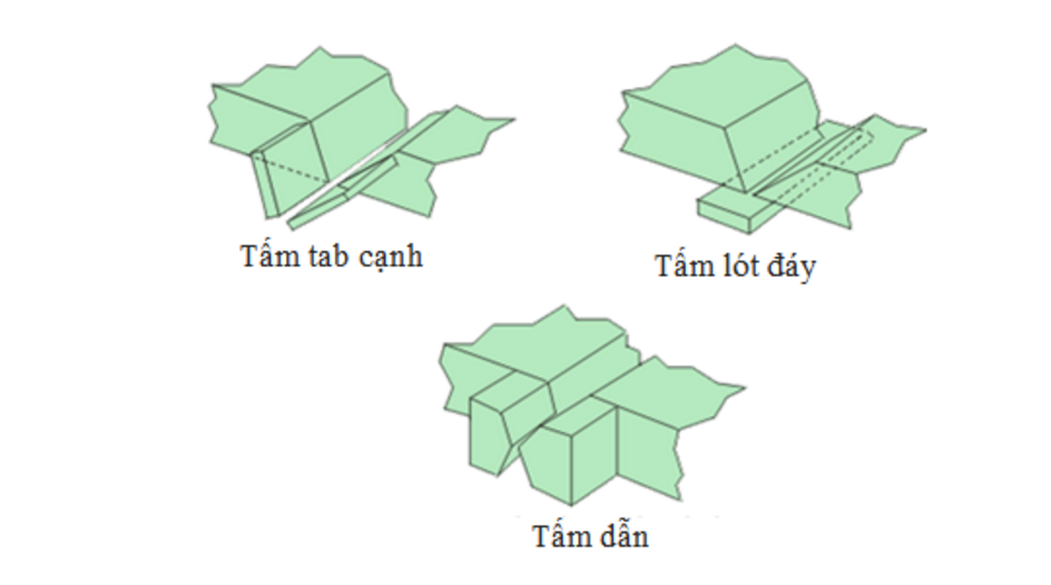 "Ưu