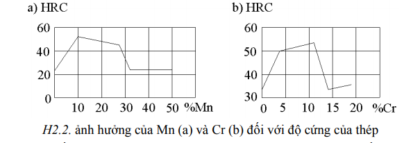 "Hàn