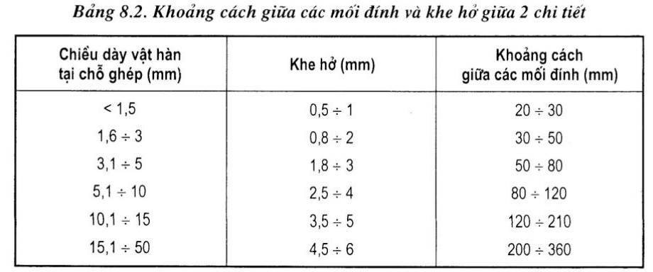 "han-nhom-1.png"