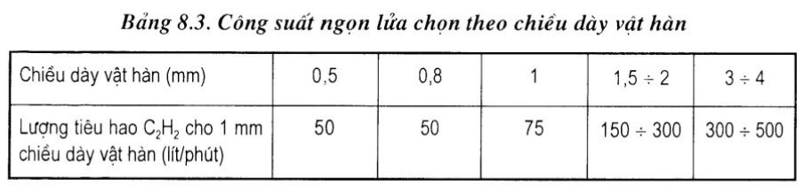 "han-nhom-2.png"