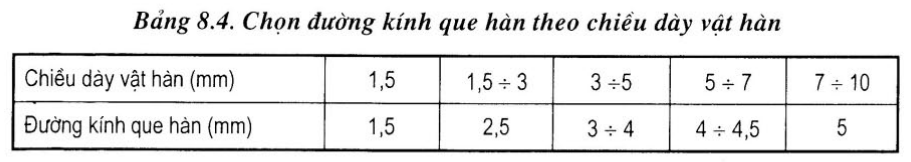 "han-nhom-4.png"
