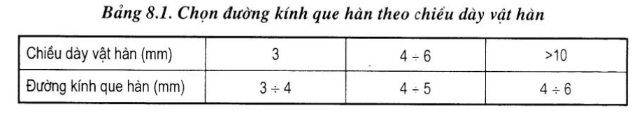 "Kỹ