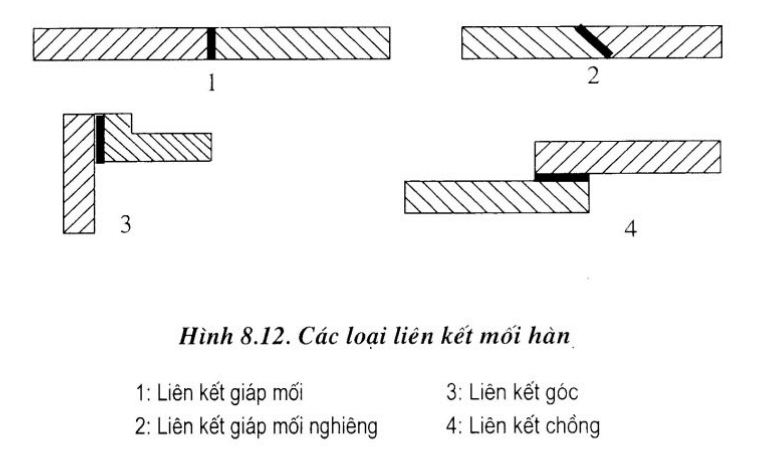 "han-vay-1.png"