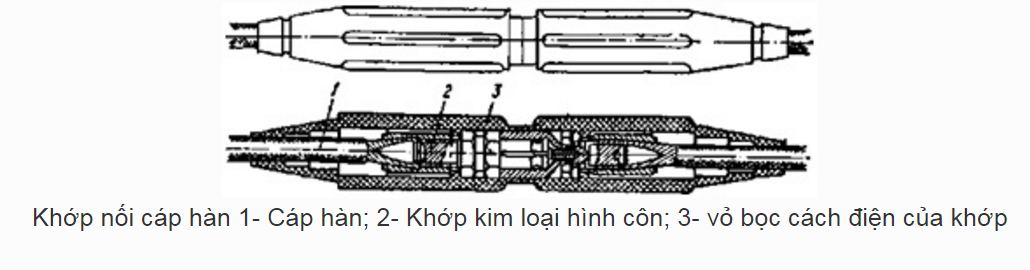 "khop-noi-cap-han.png"