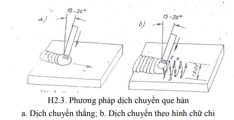 "Kỹ