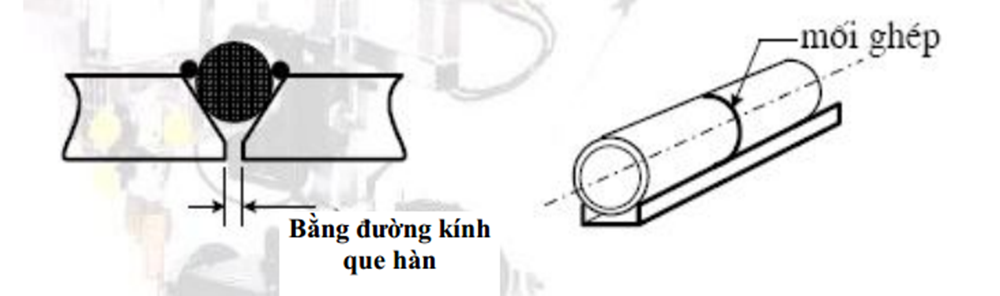 "Kỹ