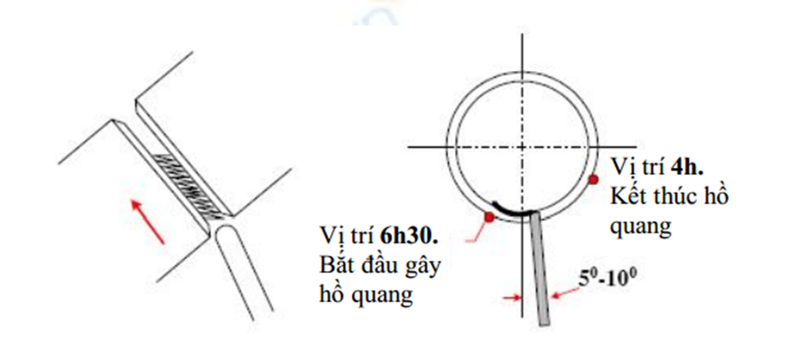 "Kỹ