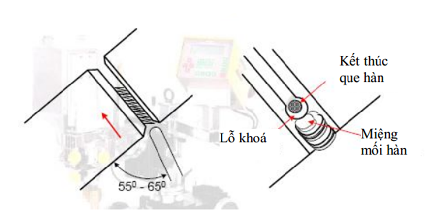 "Kỹ