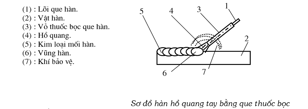 "Kỹ