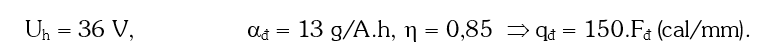 "Tốc