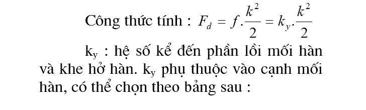 "Số