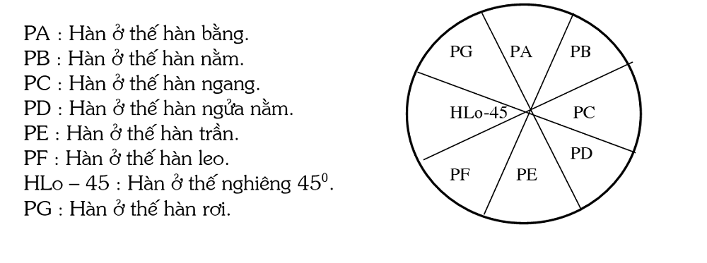 "Kỹ