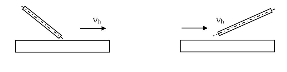 "đặc