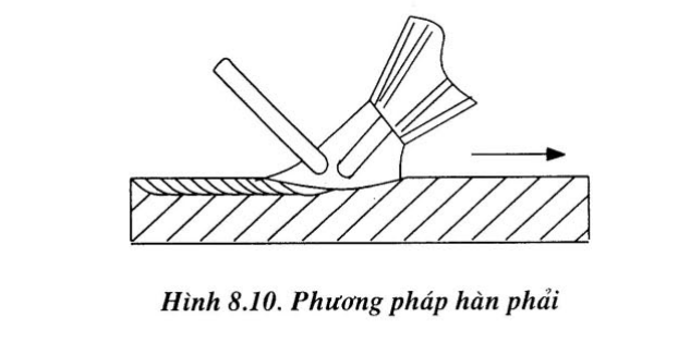 "phuong-phap-han-1.png"