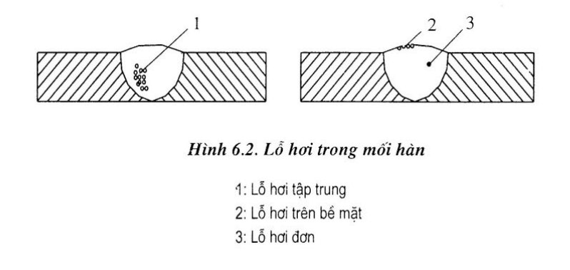 "mối